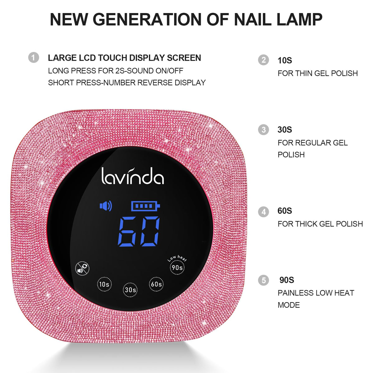 Lavinda close-up of reflective metal base for even light distribution and faster drying