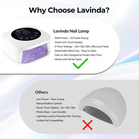 Lavinda beside a hand to show interior size and fit for five nails