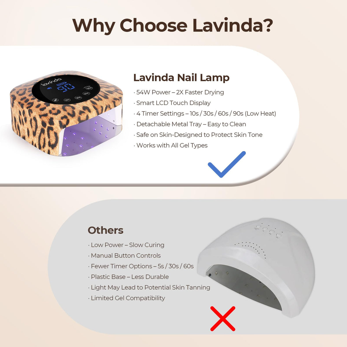 Lavinda interior space with toes inside showing roomy fit for pedicures