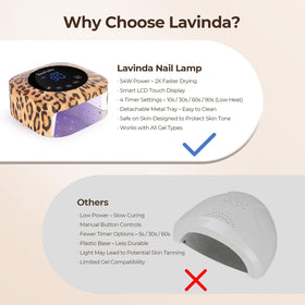 Lavinda interior space with toes inside showing roomy fit for pedicures