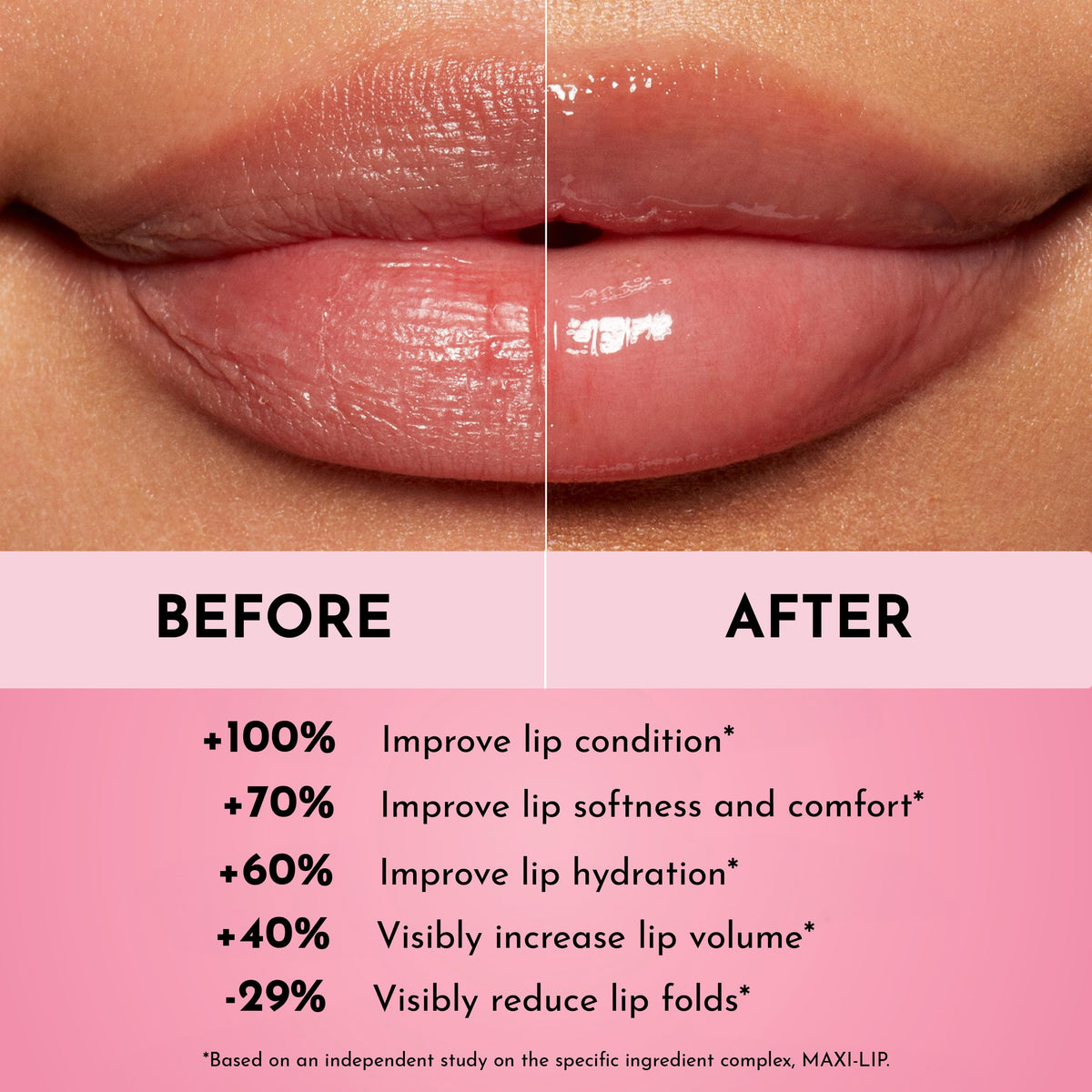LAWLESS applying lip mask on lips to demonstrate easy night use and plumping support