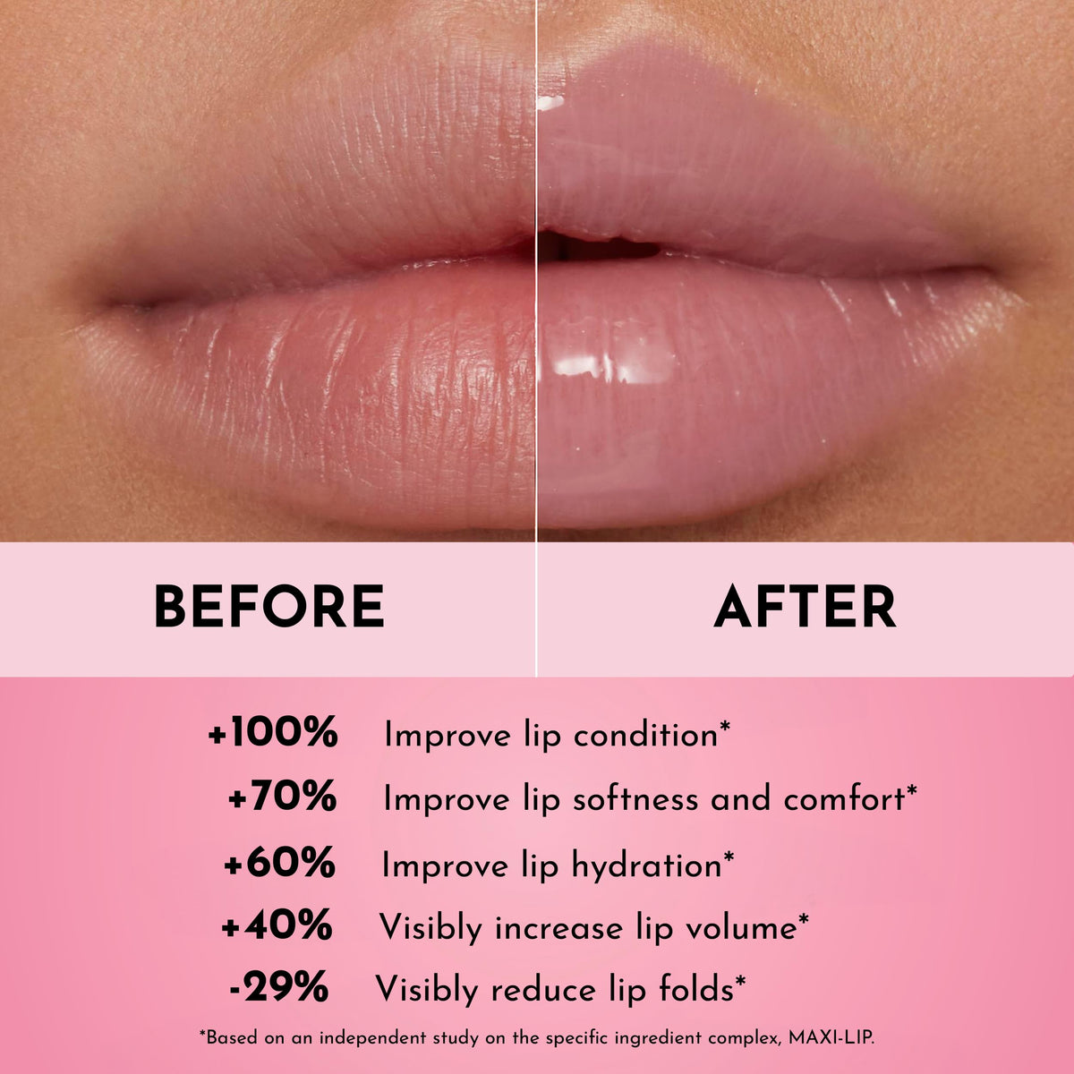 LAWLESS gloss on model lips showing high-shine plumping effect