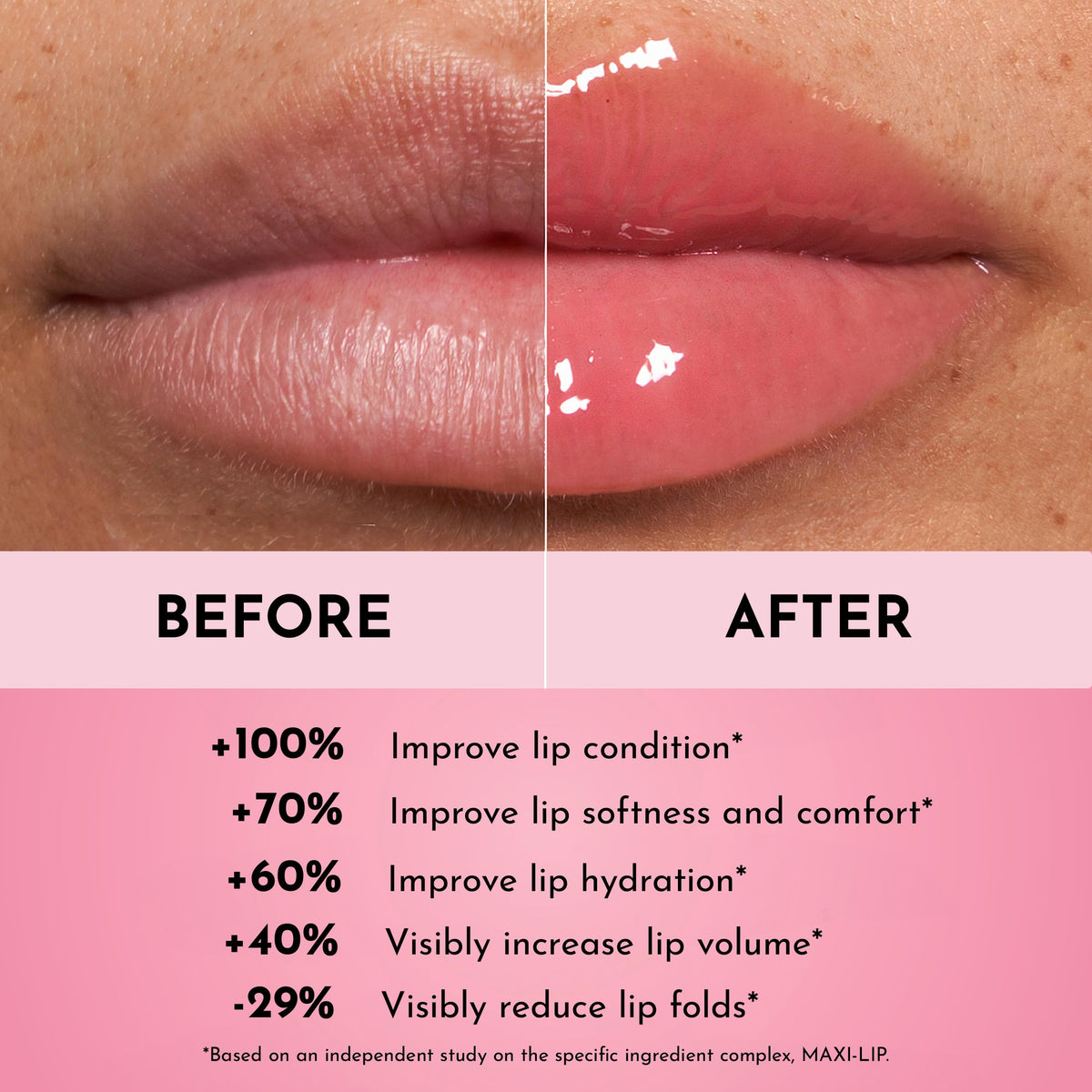 LAWLESS before and after lips close-up showing smoother fuller look