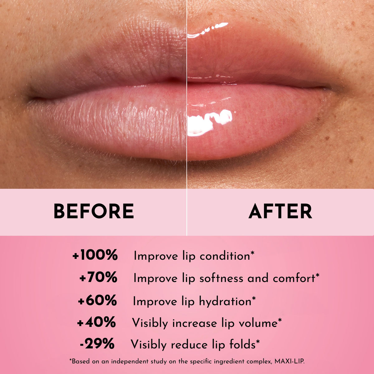 LAWLESS glossy texture swatched on skin highlighting hydrating sheen and smoothing benefit