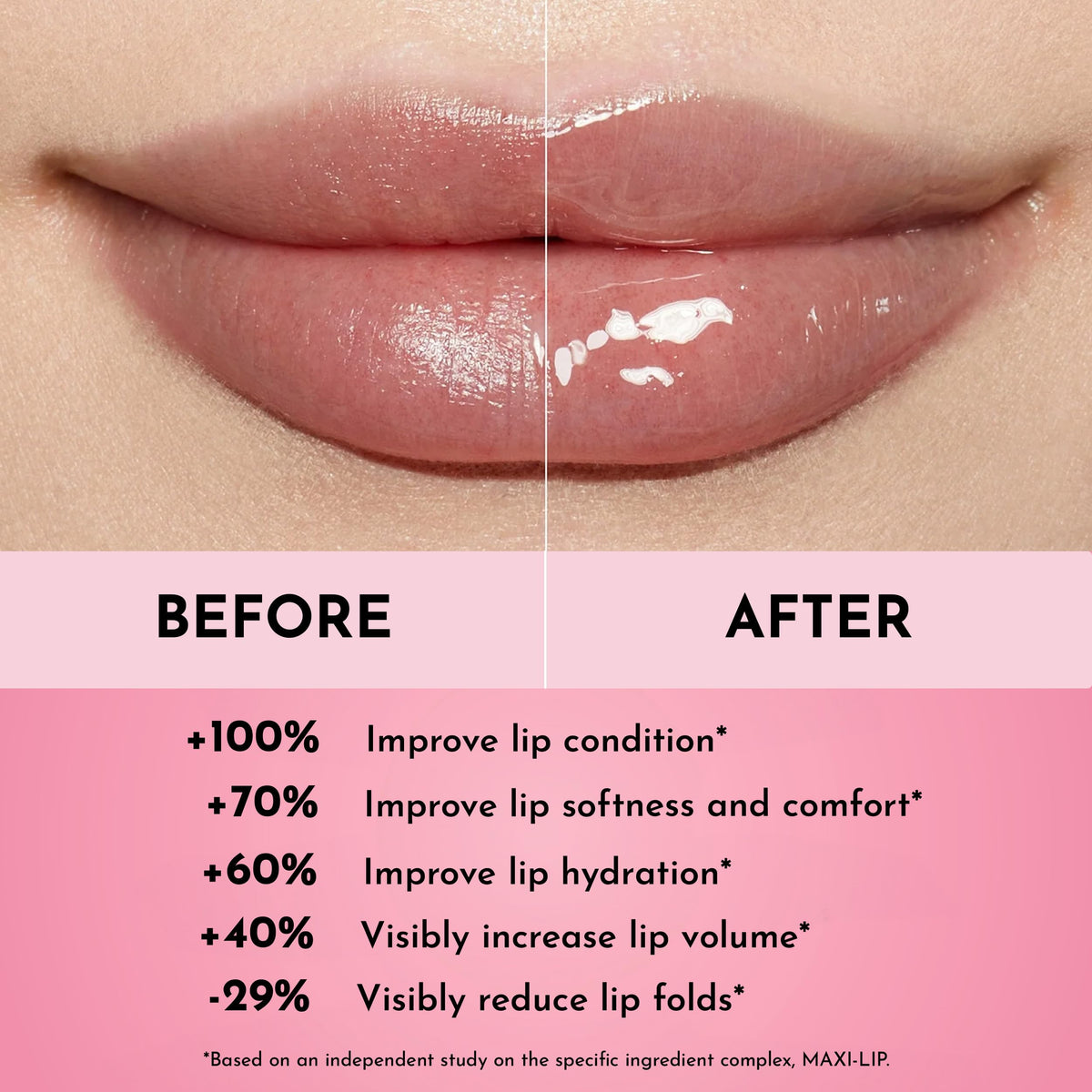 Lawless Queen lip swatch on model displaying rosy outlook color and fuller appearance