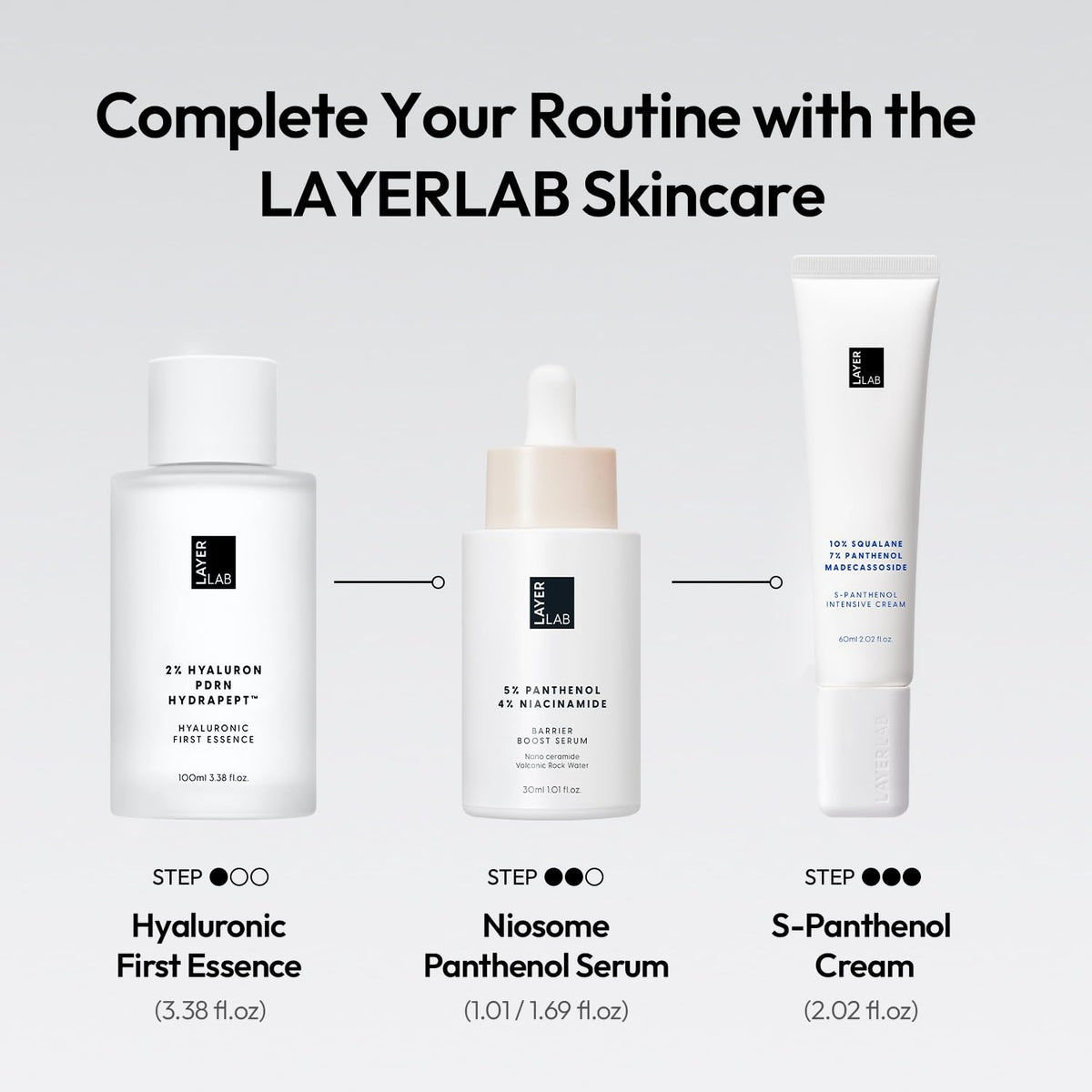 LAYERLAB packaging label close-up listing active ingredients for transparency