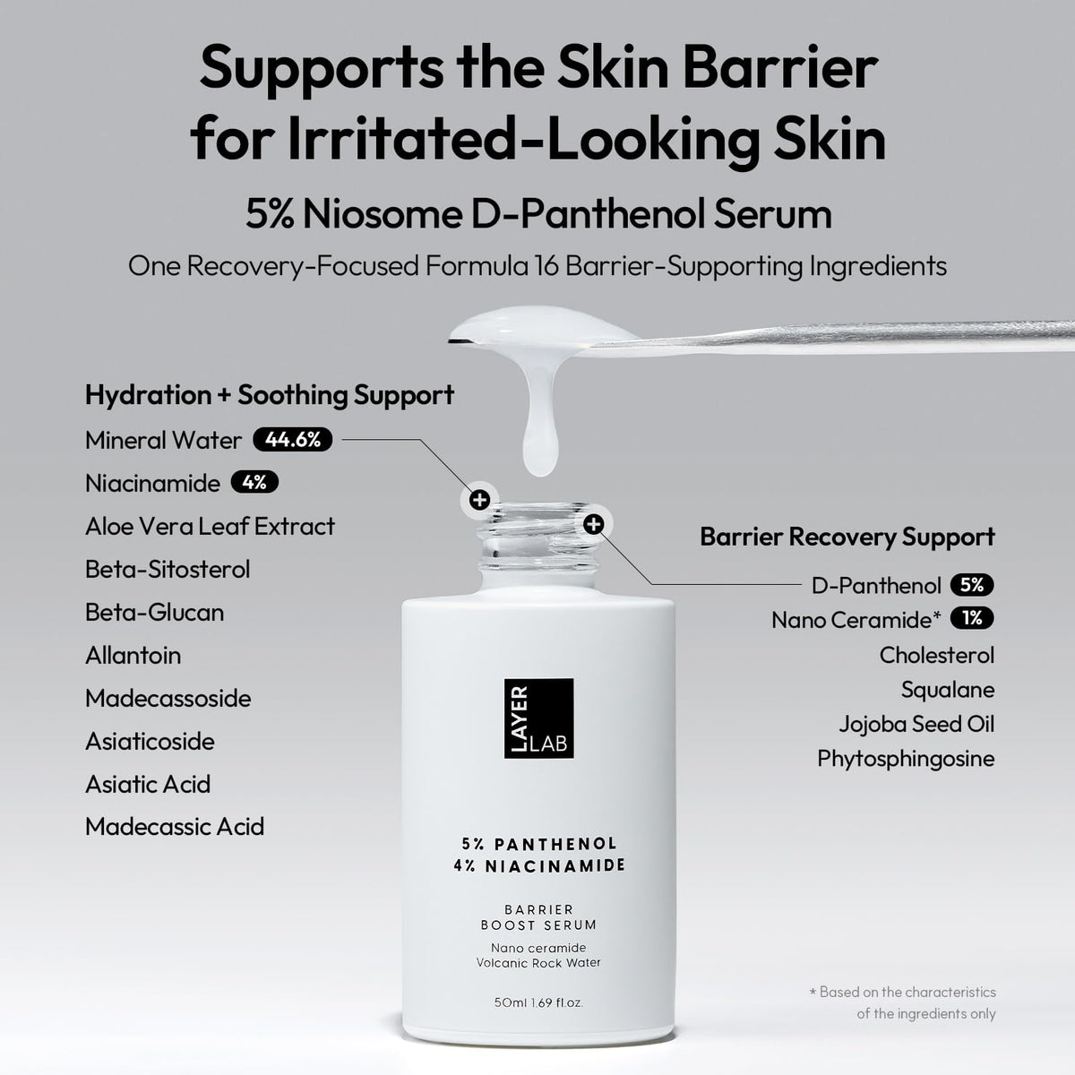 LAYERLAB serum drop close-up showing smooth texture and quick absorption benefit