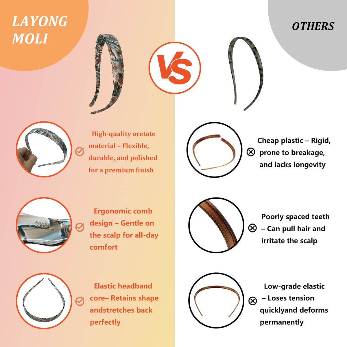 LAYONGMOLI gift-ready packaging showing band presented as thoughtful present