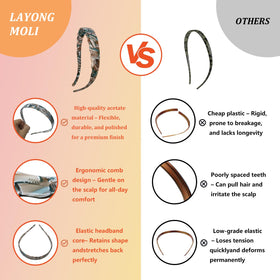 LAYONGMOLI gift-ready packaging showing band presented as thoughtful present