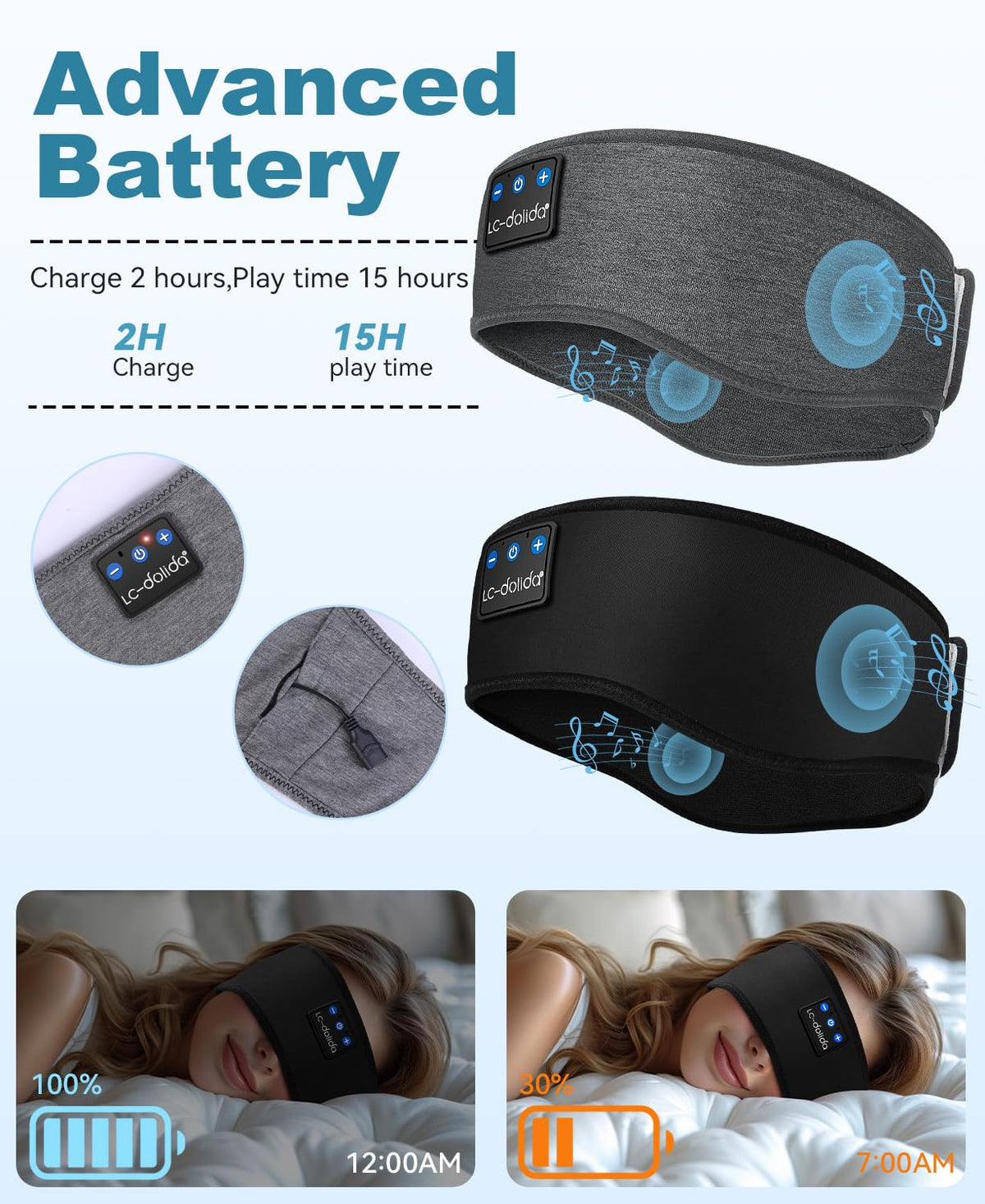 LC-dolida ultra-thin speaker visible in pocket showing low-profile comfort