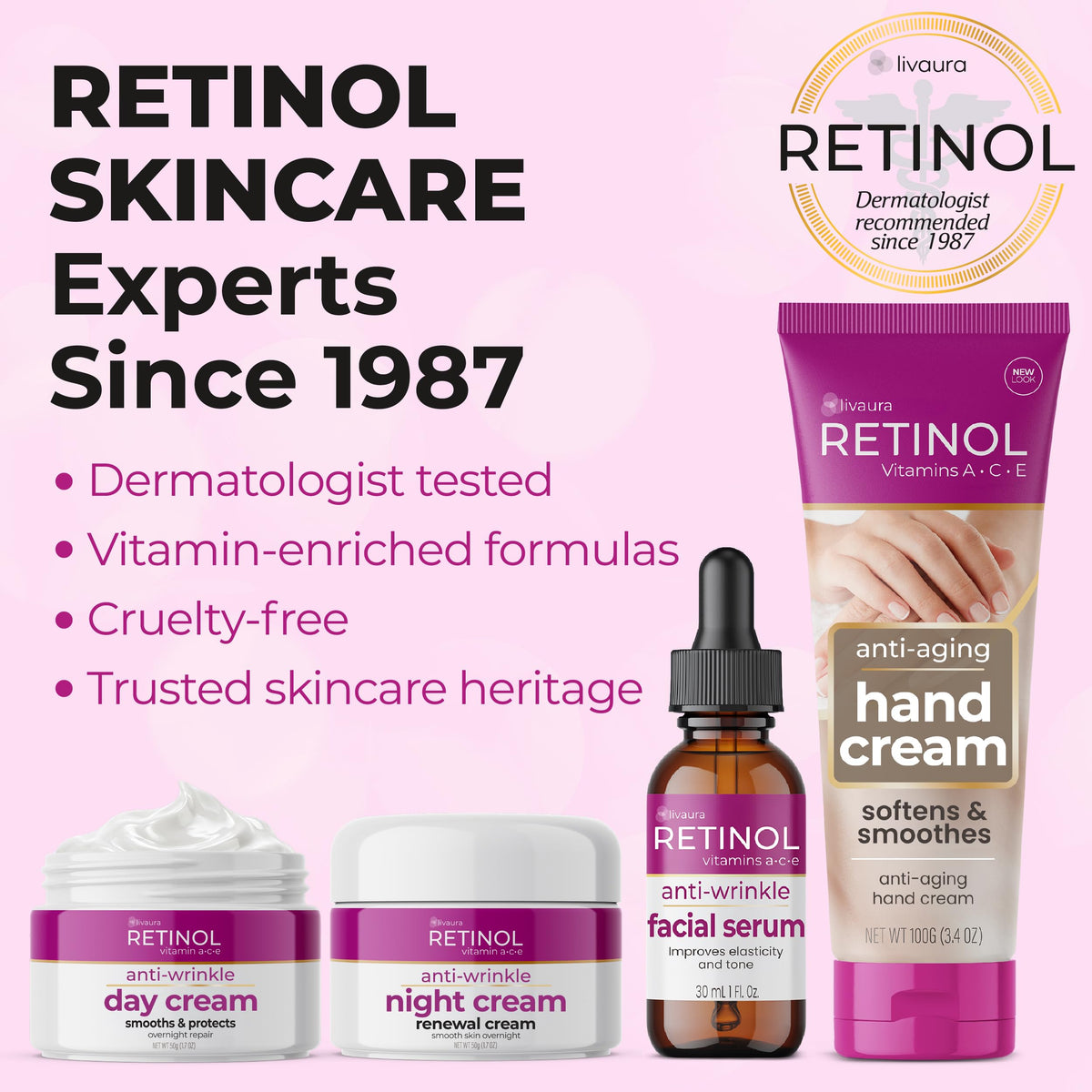SKINCARE LdeL COSMETICS RETINOL before and after hands suggesting improved texture visually