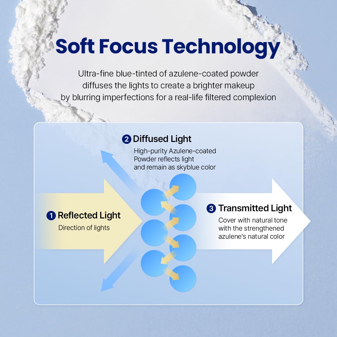Le' Nubele brush applying powder to skin for mattifying and blurring effect