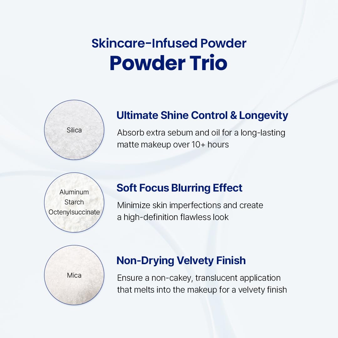 Le' Nubele mini powder inside bag for quick touch-ups and shine control