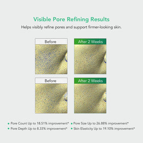 LEADERS focus on collagen and peptide ingredients to support elasticity
