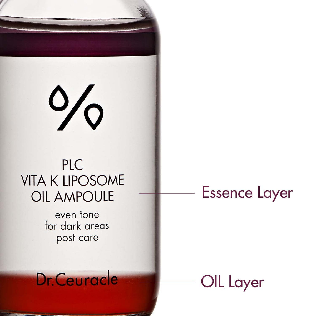 leegeehaam Dr.Ceuracle botanical ingredients flatlay, shows six green vegetable extracts benefiting tone