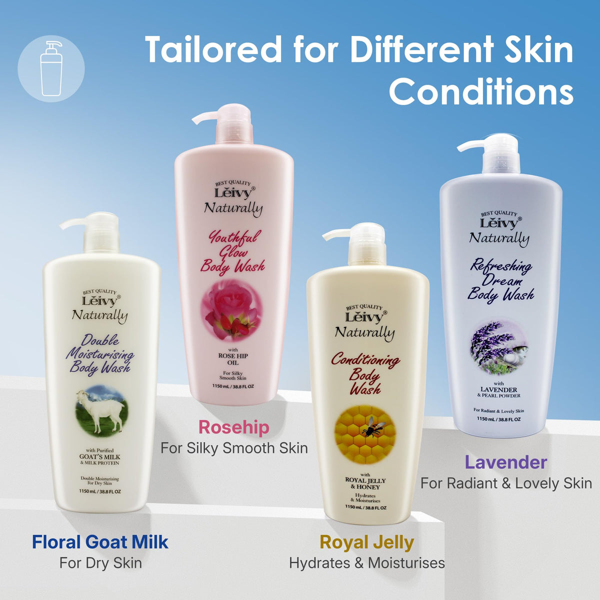 Leivy bottle on shower shelf in bathroom conveying daily self-care routine
