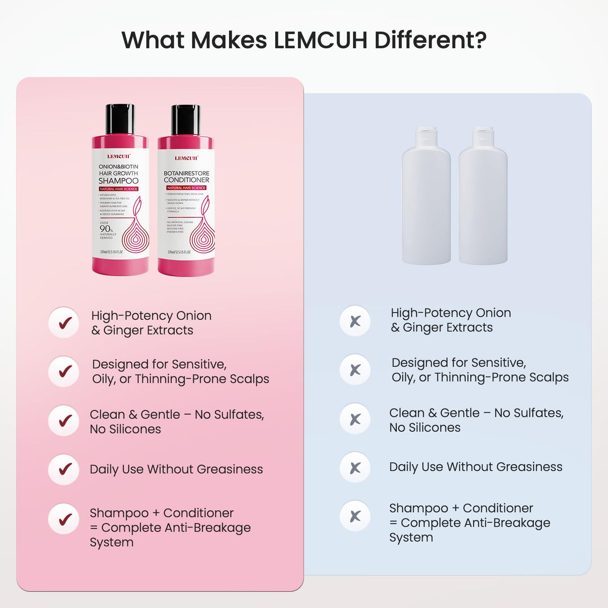 Lemcuh bottle next to hand shows travel-friendly size