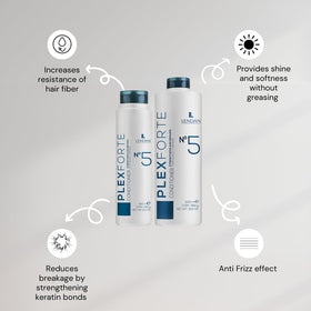 Lendan Plex Forte applied in salon demonstrating stronger, smoother hair