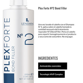 Lendan Plex Forte Nº2 applied to damp hair illustrating even distribution and leave-in protection