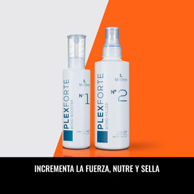 Lendan Plex Forte Nº2 label with ingredients and directions highlighting professional use