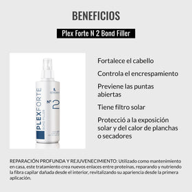 Lendan Plex Forte Nº2 creamy texture swirled to show concentration and spreadability