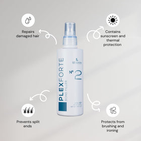 Lendan No.4 cream texture close-up showing conditioning and softness