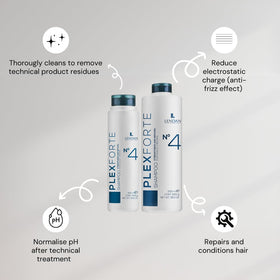 Lendan No.5 serum being dispensed to seal and protect hair