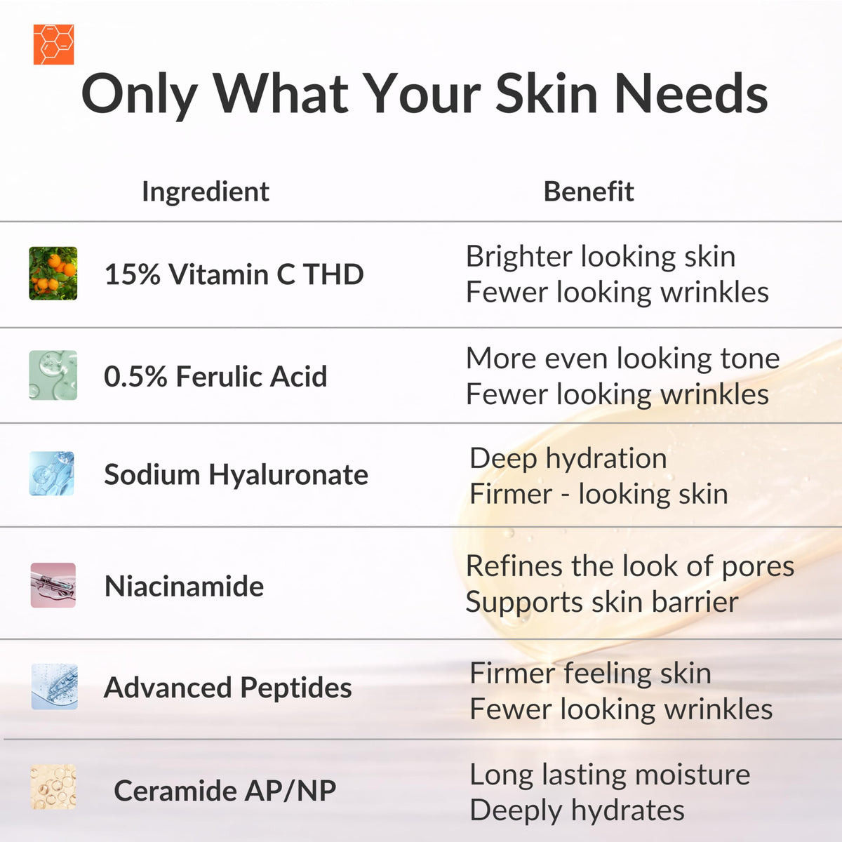 LeVaye' serum applied on hand demonstrating quick absorption and moisturized feel