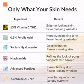 LeVaye' serum applied on hand demonstrating quick absorption and moisturized feel