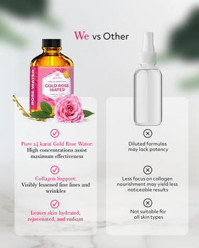 Leven Rose mist on neck and décolletage delivering balanced hydration and glow