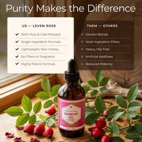 Leven Rose bottle next to ingredients label highlighting single ingredient