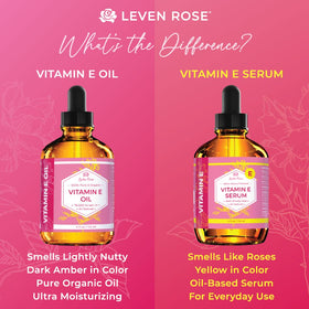 Leven Rose pipette dispensing precise drops for controlled application benefit