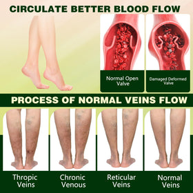 LHBMET cream texture in hand highlighting lightweight, fast-absorbing formula benefit