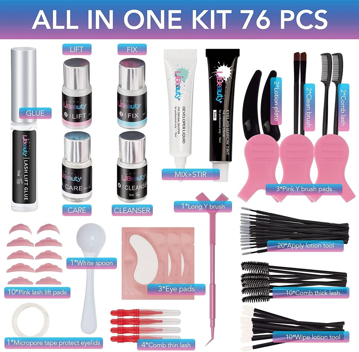 Libeauty scale size comparison showing kit components and portability benefit