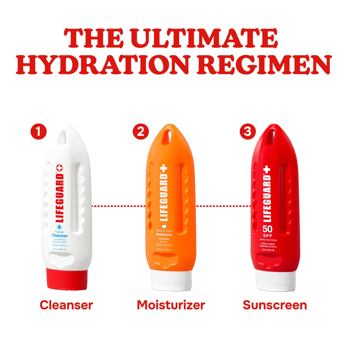 LIFEGUARD next to beach bag demonstrating travel-friendly 8 fl. oz.