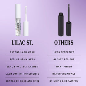 Lilac St sealed lashes side view showing longer-lasting hold