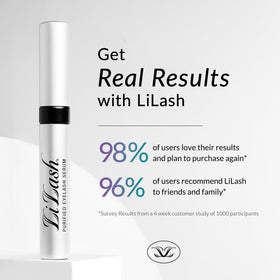 LiLash precise applicator brush detail for accurate nightly application