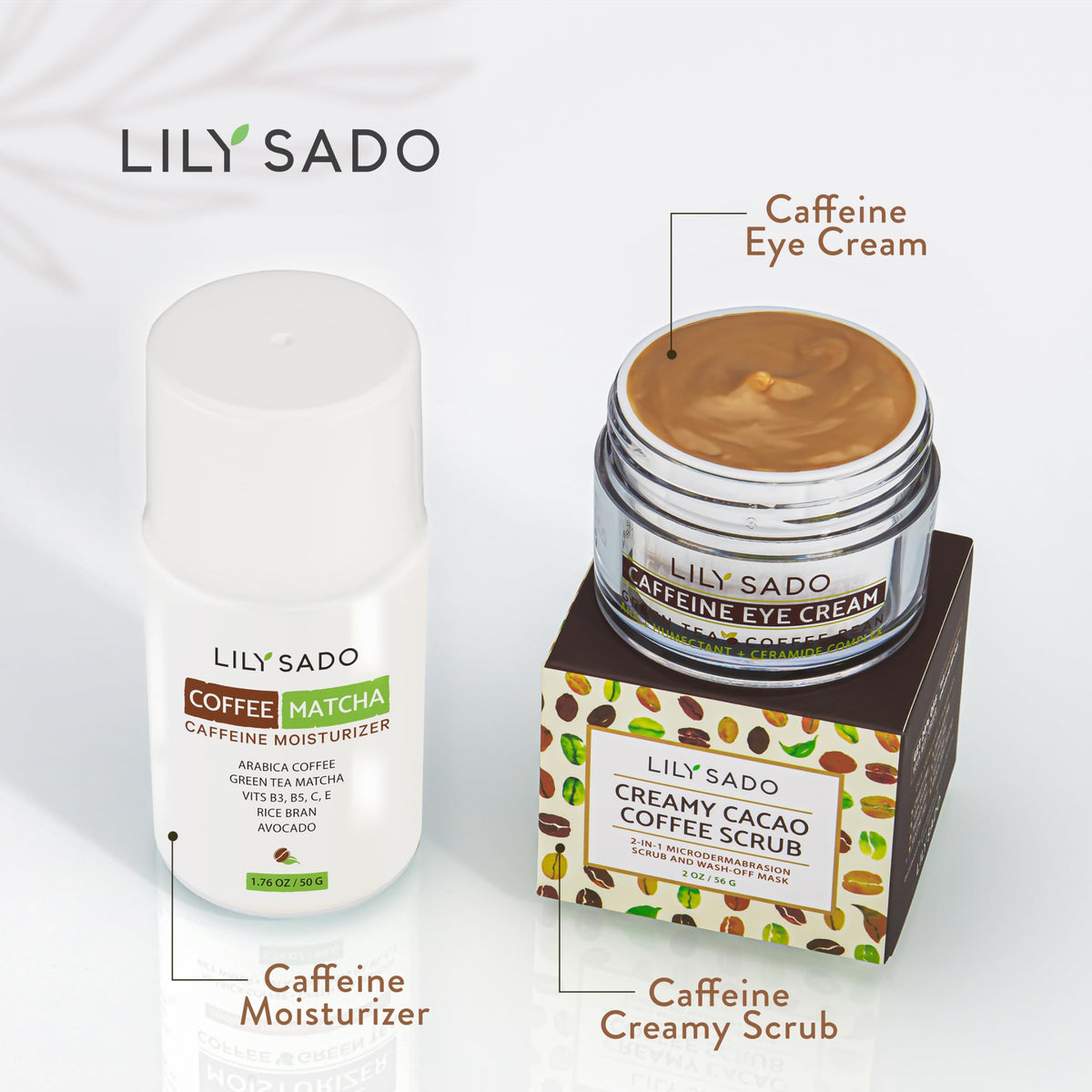 LILY SADO illustrative before and after to display brighter, firmer under‑eyes