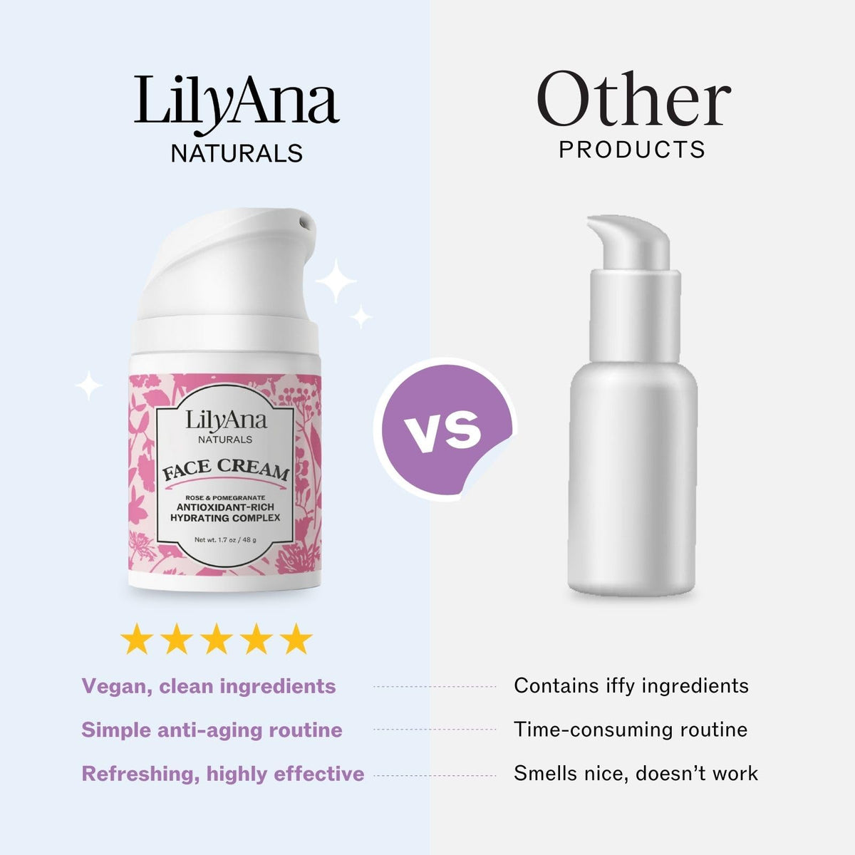 LilyAna Naturals with rose and pomegranate highlighting antioxidant benefits