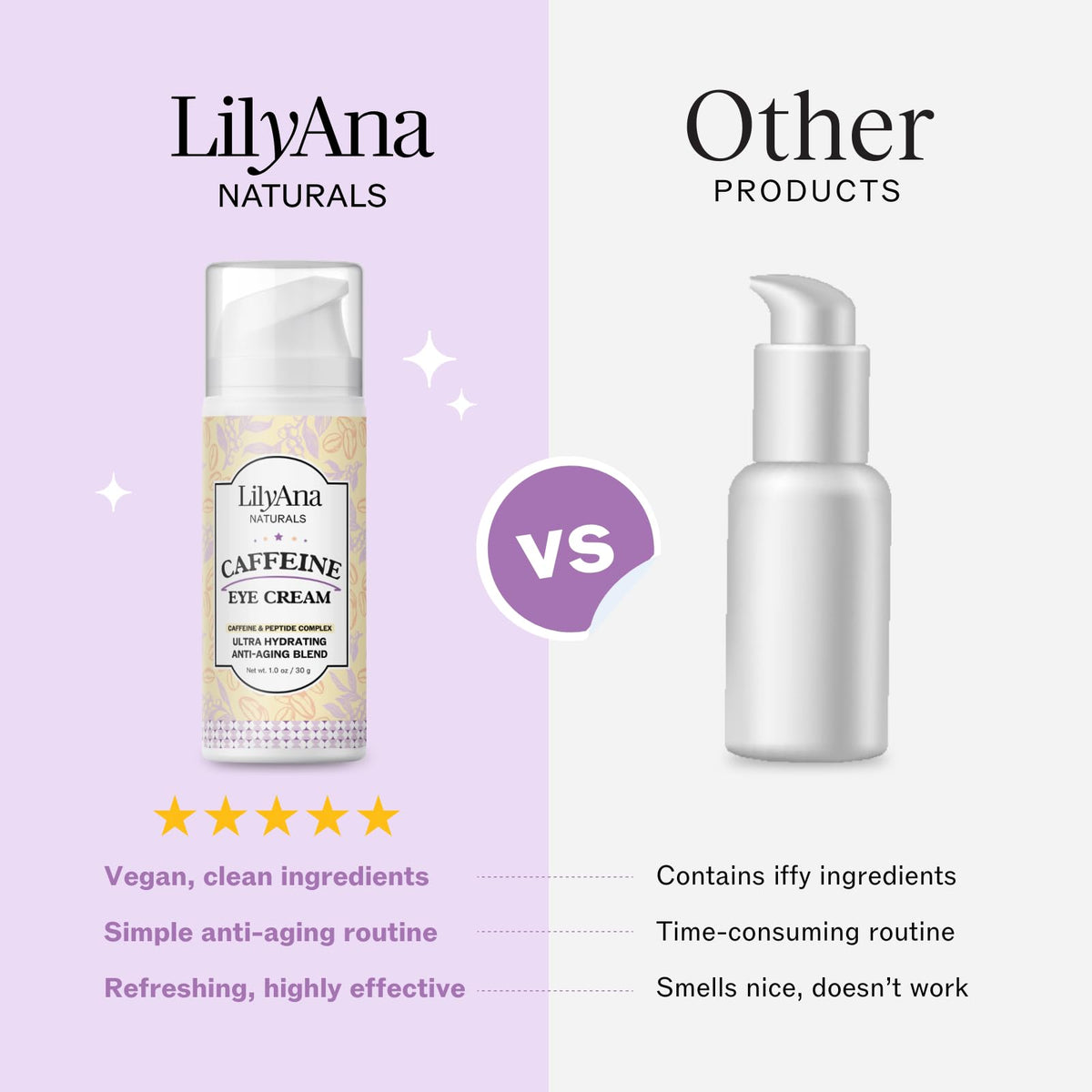 LilyAna Naturals next to common items to show one-ounce size benefit