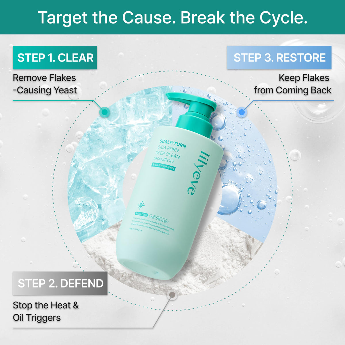 lilyeve ingredient label featuring Cica PDRN and salicylic acid benefits