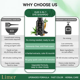 Limer cap and label detail with clear usage directions
