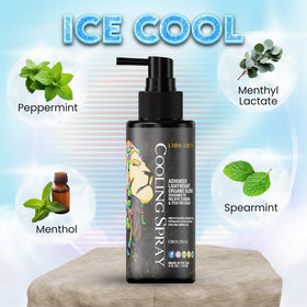 Lion Locs menthol and peppermint ingredients laid out for cooling effect