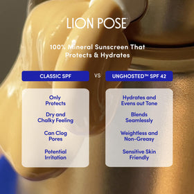 Lion Pose UNGHOSTED lotion texture close-up showing silky, blendable finish