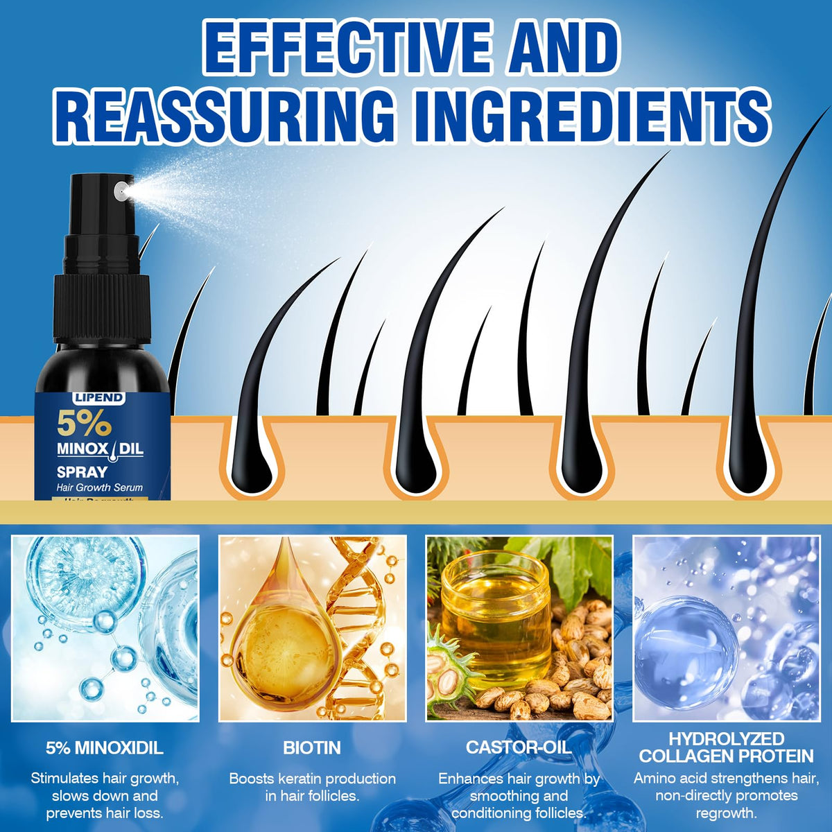 LIPEND used for beard spot treatment showing concentrated application for fuller look