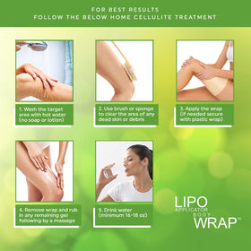 lipo applicator jar with green tea and guarana emphasizing antioxidant boost