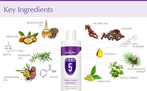 Lipogaine label closeup highlighting active ingredients and easy-to-read directions benefit