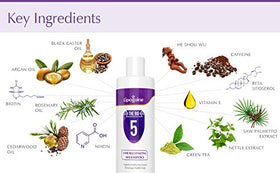 Lipogaine label closeup highlighting active ingredients and easy-to-read directions benefit