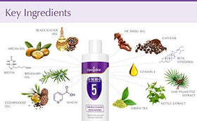 Lipogaine shampoo in bathroom scene demonstrating everyday scalp care