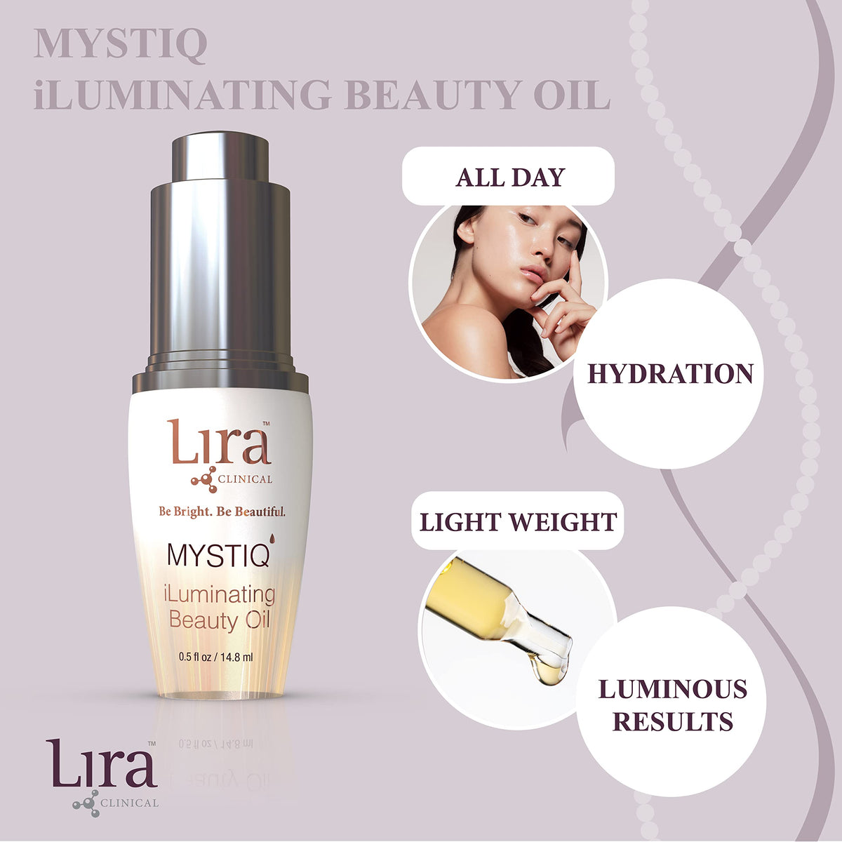Lira Clinical arranged botanicals illustrating plant-based antioxidants
